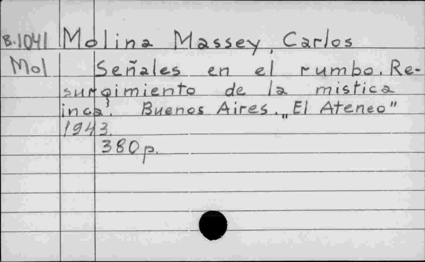 ﻿SI04I	Me	» 1 i и a. Massey Carlos
\Ло\		Seniles ей е/ г ы m ba . R.e-
	ill Г	oi mien to	c/e L^__ ms sti c.
	i и c	V, Buenos Aires, g/ Ate.n&o"	
		
			 3gQp.
		
		
		
		
		